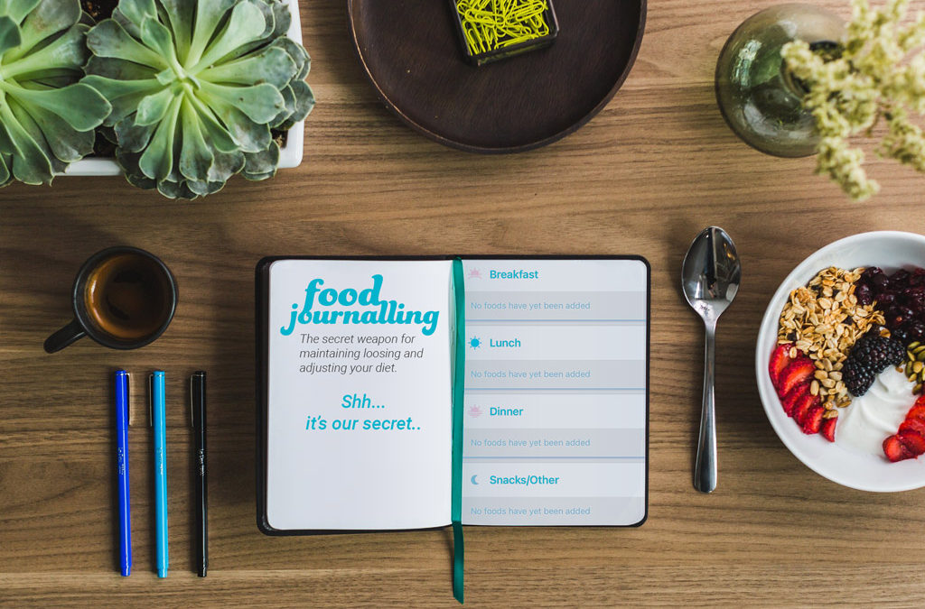 How To Journal Your Food