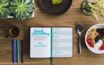 How To Journal Your Food